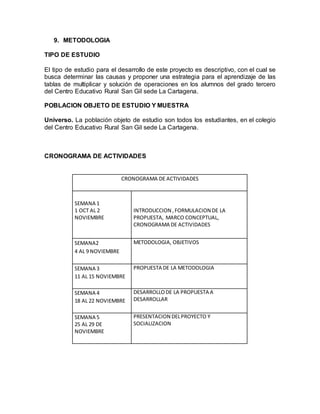9. METODOLOGIA 
TIPO DE ESTUDIO 
El tipo de estudio para el desarrollo de este proyecto es descriptivo, con el cual se 
busca determinar las causas y proponer una estrategia para el aprendizaje de las 
tablas de multiplicar y solución de operaciones en los alumnos del grado tercero 
del Centro Educativo Rural San Gil sede La Cartagena. 
POBLACION OBJETO DE ESTUDIO Y MUESTRA 
Universo. La población objeto de estudio son todos los estudiantes, en el colegio 
del Centro Educativo Rural San Gil sede La Cartagena. 
CRONOGRAMA DE ACTIVIDADES 
CRONOGRAMA DE ACTIVIDADES 
SEMANA 1 
1 OCT AL 2 
NOVIEMBRE 
INTRODUCCION , FORMULACION DE LA 
PROPUESTA, MARCO CONCEPTUAL, 
CRONOGRAMA DE ACTIVIDADES 
SEMANA2 METODOLOGIA, OBJETIVOS 
4 AL 9 NOVIEMBRE 
SEMANA 3 PROPUESTA DE LA METODOLOGIA 
11 AL 15 NOVIEMBRE 
SEMANA 4 DESARROLLO DE LA PROPUESTA A 
18 AL 22 NOVIEMBRE DESARROLLAR 
SEMANA 5 PRESENTACION DEL PROYECTO Y 
25 AL 29 DE SOCIALIZACION 
NOVIEMBRE 
 