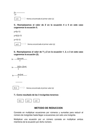 27
7
3
3
X=
7
X=
7
X=
7
X=
7
-3
3
Z=
5.- Reemplazamos el valor de Z en la ecuación 4 o 5 en este caso
cogeremos la ecuación 5.
y=5z-13
y=5(3)-13
y=15-13
6.- Reemplazamos el valor de Y y Z en la ecuación 1, 2, o 3 en este caso
cogeremos la ecuación (2).
-2y+z+4
2(2)+ (3)+4
-4+3+4
7.- Como resultado de las 3 incógnitas tenemos:
METODO DE REDUCCION
Consiste en multiplicar ecuaciones por números y sumarlas para reducir el
número de incógnitas hasta llegar a ecuaciones con solo una incógnita.
Multiplicar una ecuación por un número consiste en multiplicar ambos
miembros de la ecuación por dicho número.
X=1 y=2 z=3
z=3 Hemos encontrado el primer valor (z)
y=2 Hemos encontrado el primer valor (y)
X=1 Hemos encontrado el primer valor (x)
 
