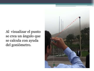 Al  visualizar el punto se crea un ángulo que se calcula con ayuda del goniómetro.