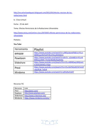 4
http://resuelvelawebquest.blogspot.com/2012/03/efectos-nocivos-de-las-
radiaciones.html
b.- Clase virtual:
Fecha : 25 de abril
Tema: Efectos Perniciosos de la Radiaciones Ultravioleta
http://www.wiziq.com/online-class/2672025-efectos-perniciosos-de-las-radiaciones-
ultravioleta
Portales:
You Tube
Herramienta Playlist
emaze https://www.youtube.com/watch?v=uMOysberwPk&list=PLsn
KBMGwjcBVESxRY4EaYtHcjd5XiQOsS
Powtoon https://www.youtube.com/watch?v=o0nTc_v2aIw&list=PLsnK
BMGwjcBW0_PnmbcNGDBsftqiKtV6c
Slideshare https://www.youtube.com/playlist?list=PLsnKBMGwjcBXQmeC
tC4Z4UEKFXOv-R7gh
Prezi https://www.youtube.com/playlist?list=PLa1bt7bGxXIChEYxiGP
cdjq7Ku8_TeGr4
Mindomo https://www.youtube.com/watch?v=qfHoRaHnk4Y
Recursos TIC
Recursos Link
Prezi http://prezi.com/
Powtoon http://www.powtoon.com/
Slideshare http://www.slideshare.net/
Mindomo https://www.mindomo.com/es/
 