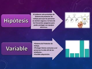 Al elaborar este prototipo de
Sistema de protector de
voltaje para que las personas
se sienten seguras a la hora de
los frecuentes apagones para
poder proteger sus equipos
eléctricos.
•Sistema de Protector de
Voltaje.
•Proteger bienes comunes y así
preservar la vida útil de los
artefactos..
•Factible adquisición.
 