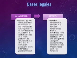 Norma ISO 9001:
• La norma ISO 9001
es la que establece
los requisitos que
una empresa debe
cumplir para tener
un correcto sistema
de gestión de la
calidad instaurado
en su sistema
productivo. Es
complementaria a
otros tipos de
normas como
puede ser la norma
ISO 14001 de
gestión ambiental.
COVENIN:
• COVENIN
corresponde al
acrónimo de la
Comisión
Venezolana de
Normas
Industriales, como
se conoció desde
1958 hasta 2004 al
ente encargado de
velar por la
estandarización y
normalización bajo
lineamientos de
calidad en
Venezuela.
 