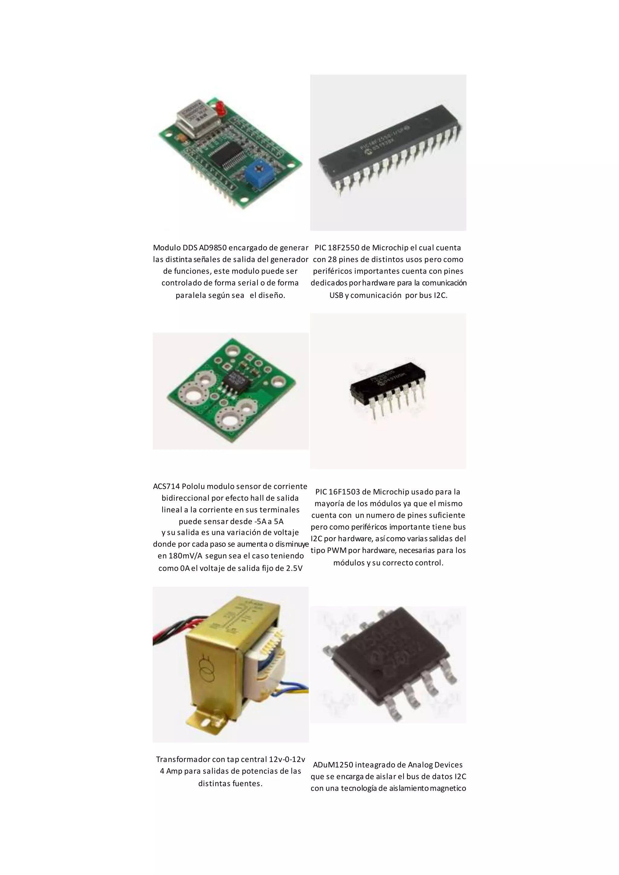 Modulo DDS AD9850 encargado de generar
las distinta señales de salida del generador
de funciones, este modulo puede ser
controlado de forma serial o de forma
paralela según sea el diseño.
PIC 18F2550 de Microchip el cual cuenta
con 28 pines de distintos usos pero como
periféricos importantes cuenta con pines
dedicados porhardware para la comunicación
USB y comunicación por bus I2C.
ACS714 Pololu modulo sensor de corriente
bidireccional por efecto hall de salida
lineal a la corriente en sus terminales
puede sensar desde -5Aa 5A
y su salida es una variación de voltaje
donde por cada paso se aumenta o disminuye
en 180mV/A segun sea el caso teniendo
como 0Ael voltaje de salida fijo de 2.5V
PIC 16F1503 de Microchip usado para la
mayoría de los módulos ya que el mismo
cuenta con un numero de pines suficiente
pero como periféricos importante tiene bus
I2C por hardware, asícomo varias salidas del
tipo PWMpor hardware, necesarias para los
módulos y su correcto control.
Transformador con tap central 12v-0-12v
4 Amp para salidas de potencias de las
distintas fuentes.
ADuM1250 inteagrado de Analog Devices
que se encarga de aislar el bus de datos I2C
con una tecnología de aislamientomagnetico
 