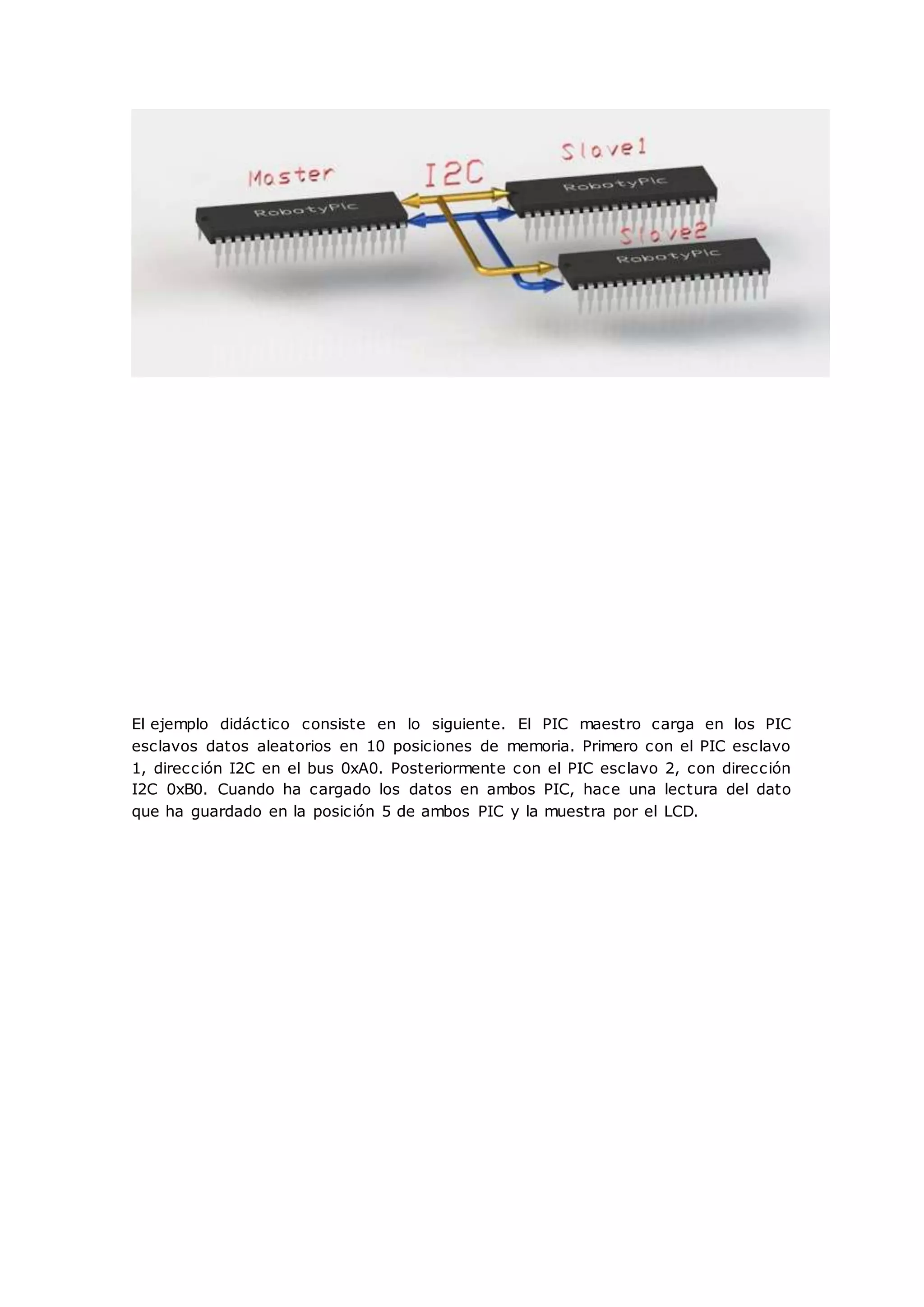 El ejemplo didáctico consiste en lo siguiente. El PIC maestro carga en los PIC
esclavos datos aleatorios en 10 posiciones de memoria. Primero con el PIC esclavo
1, dirección I2C en el bus 0xA0. Posteriormente con el PIC esclavo 2, con dirección
I2C 0xB0. Cuando ha cargado los datos en ambos PIC, hace una lectura del dato
que ha guardado en la posición 5 de ambos PIC y la muestra por el LCD.
 