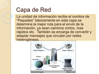 Capa de Red
La unidad de información recibe el nombre de
“Paquetes” básicamente en esta capa se
determina la mejor ruta para el envió de la
información, ya sean caminos cortos, mas
rápidos etc. También se encarga de convertir y
adaptar mensajes que circulan por redes
heterogéneas.
 