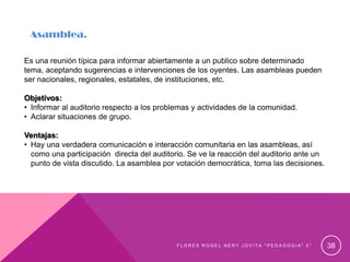 Asamblea.

Es una reunión típica para informar abiertamente a un publico sobre determinado
tema, aceptando sugerencias e intervenciones de los oyentes. Las asambleas pueden
ser nacionales, regionales, estatales, de instituciones, etc.

Objetivos:
• Informar al auditorio respecto a los problemas y actividades de la comunidad.
• Aclarar situaciones de grupo.

Ventajas:
• Hay una verdadera comunicación e interacción comunitaria en las asambleas, así
  como una participación directa del auditorio. Se ve la reacción del auditorio ante un
  punto de vista discutido. La asamblea por votación democrática, toma las decisiones.




                                            FLORES ROGEL NERY JOVITA "PEDAGOGIA" 5°       38
 
