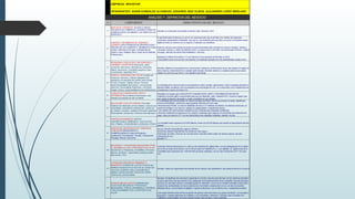 PROYECTO DE NEGOCIO_NOTA PARCIAL.pptxhttps://arbolabc.com/cuentos-infantiles-cortos#google_vignette