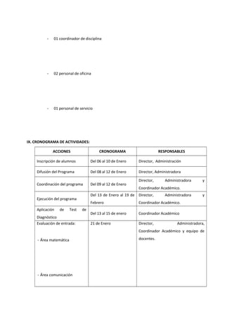 - 01 coordinador de disciplina
- 02 personal de oficina
- 01 personal de servicio
IX. CRONOGRAMA DE ACTIVIDADES:
ACCIONES CRONOGRAMA RESPONSABLES
Inscripción de alumnos Del 06 al 10 de Enero Director, Administración
Difusión del Programa Del 08 al 12 de Enero Director, Administradora
Coordinación del programa Del 09 al 12 de Enero
Director, Administradora y
Coordinador Académico.
Ejecución del programa
Del 13 de Enero al 19 de
Febrero
Director, Administradora y
Coordinador Académico.
Aplicación de Test de
Diagnóstico
Del 13 al 15 de enero Coordinador Académico
Evaluación de entrada:
- Área matemática
- Área comunicación
21 de Enero Director, Administradora,
Coordinador Académico y equipo de
docentes.
 