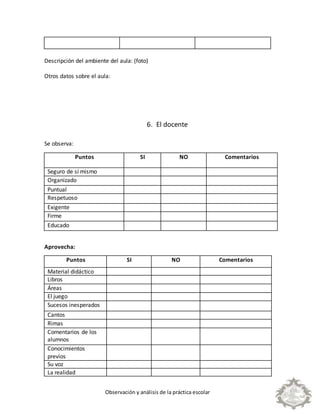 Observación y análisis de la práctica escolar
Descripción del ambiente del aula: (foto)
Otros datos sobre el aula:
6. El docente
Se observa:
Puntos SI NO Comentarios
Seguro de sí mismo
Organizado
Puntual
Respetuoso
Exigente
Firme
Educado
Aprovecha:
Puntos SI NO Comentarios
Material didáctico
Libros
Áreas
El juego
Sucesos inesperados
Cantos
Rimas
Comentarios de los
alumnos
Conocimientos
previos
Su voz
La realidad
 