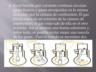  En el barrido por corriente continua circulan
gases frescos y gases envejecidos en la misma
dirección por la cámara de combustión. El gas
fresco entra en un extremo de la cámara de
combustión, el gas viejo sale de ella en el otro
extremo. Así se obtiene una buena admisión y,
sobre todo, es posible evitar mejor una mezcla
de los gases . Para el mando se necesitan dos
pistones o un pistón y válvulas
 