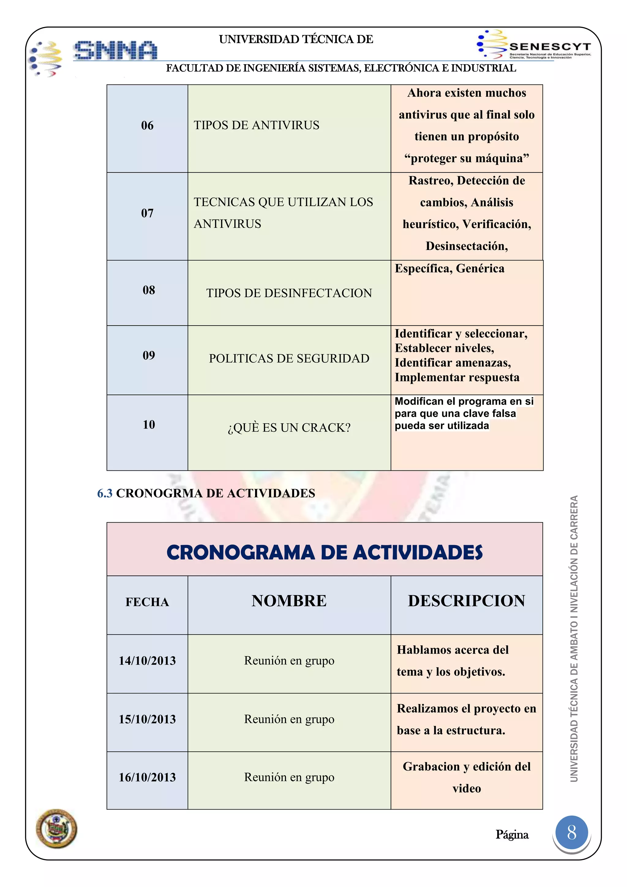 UNIVERSIDAD TÉCNICA DE
AMBATO
FACULTAD DE INGENIERÍA SISTEMAS, ELECTRÓNICA E INDUSTRIAL

Ahora existen muchos
TIPOS DE ANTIVIRUS

06

antivirus que al final solo
tienen un propósito
“proteger su máquina”
Rastreo, Detección de

TECNICAS QUE UTILIZAN LOS

07

ANTIVIRUS

cambios, Análisis
heurístico, Verificación,
Desinsectación,
Específica, Genérica

08

TIPOS DE DESINFECTACION

POLITICAS DE SEGURIDAD

10

¿QUÈ ES UN CRACK?

Modifican el programa en si
para que una clave falsa
pueda ser utilizada

6.3 CRONOGRMA DE ACTIVIDADES

CRONOGRAMA DE ACTIVIDADES
FECHA

NOMBRE

14/10/2013

Reunión en grupo

15/10/2013

Reunión en grupo

16/10/2013

Reunión en grupo

DESCRIPCION
Hablamos acerca del
tema y los objetivos.
Realizamos el proyecto en
base a la estructura.
Grabacion y edición del

UNIVERSIDAD TÉCNICA DE AMBATO I NIVELACIÓN DE CARRERA

09

Identificar y seleccionar,
Establecer niveles,
Identificar amenazas,
Implementar respuesta

video

Página

8

 