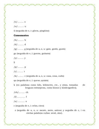 /o/……… o
/u/……… u
ü (seguida de e, i: güera, pingüino)
Consonantes
/b/……… b
/d/……… d
/g/……… g (seguida de a, o, u: gato, gordo, gusto)
gu (seguida de e, i: guerra, guitarra)
/y/……… y
ll
/p/……… p
/t/……… t
/k/……… c (seguida de a, o, u: casa, cosa, culto)
qu (seguida de e, i: queso, quizás)
k (en palabras como kilo, kilómetro, etc., y otras, tomadas de
lenguas extranjeras, como kiosco y kindergarden).
/ch/……… ch
/f/………… f
/s/……..… s
c (seguida de e, i: celos, circo)
z (seguida de a, o, u: zacate, zorro, azúcar; y seguida de e, i en
ciertas palabras cultas: zenit, zinc).
 