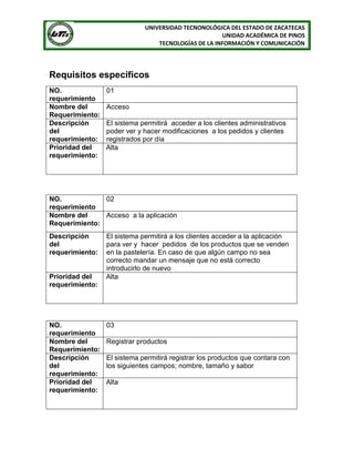 UNIVERSIDAD TECNONOLÓGICA DEL ESTADO DE ZACATECAS
UNIDAD ACADÉMICA DE PINOS
TECNOLOGÍAS DE LA INFORMACIÓN Y COMUNICACIÓN
Requisitos específicos
NO.
requerimiento
01
Nombre del
Requerimiento:
Acceso
Descripción
del
requerimiento:
El sistema permitirá acceder a los clientes administrativos
poder ver y hacer modificaciones a los pedidos y clientes
registrados por día
Prioridad del
requerimiento:
Alta
NO.
requerimiento
02
Nombre del
Requerimiento:
Acceso a la aplicación
Descripción
del
requerimiento:
El sistema permitirá a los clientes acceder a la aplicación
para ver y hacer pedidos de los productos que se venden
en la pastelería. En caso de que algún campo no sea
correcto mandar un mensaje que no está correcto
introducirlo de nuevo
Prioridad del
requerimiento:
Alta
NO.
requerimiento
03
Nombre del
Requerimiento:
Registrar productos
Descripción
del
requerimiento:
El sistema permitirá registrar los productos que contara con
los siguientes campos; nombre, tamaño y sabor
Prioridad del
requerimiento:
Alta
 