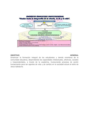 OBJETIVO GENERAL
Dinamizar la formación integral de los estudiantes y demás miembros de la
comunidad educativa, desarrollando las capacidades intelectuales, afectivas, sociales
y trascendentales, a través de la academia, involucrando procesos de acción
humanizante para ser agentes de vida y de cambio en la sociedad actual al estilo de
Jesús Sabiduría.
 