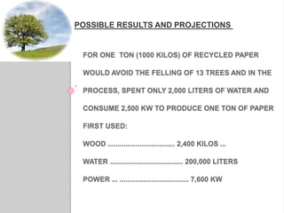 FOR ONE TON (1000 KILOS) OF RECYCLED PAPER
WOULD AVOID THE FELLING OF 13 TREES AND IN THE
PROCESS, SPENT ONLY 2,000 LITERS OF WATER AND
CONSUME 2,500 KW TO PRODUCE ONE TON OF PAPER
FIRST USED:
WOOD .................................. 2,400 KILOS ...
WATER ..................................... 200,000 LITERS
POWER ... ................................... 7,600 KW
POSSIBLE RESULTS AND PROJECTIONS
 