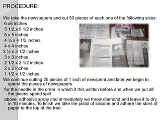 PROCEDURE:
We take the newspapers and cut 50 pieces of each one of the following sizes:
6 x6 inches
5 1/2 x 5 1/2 inches
5 x 5 inches
4 ½ x 4 1/2 inches
4 x 4 inches
3 ½ x 3 1/2 inches
3 x 3 inches
2 1/2 x 2 1/2 inches
2 x 2 inches
1 1/2 x 1/2 inches
We continue cutting 25 pieces of 1 inch of newsprint and later we begin to
spend the pieces of newspapers
for the needle in the order in which it this written before and when we put all
the pieces spend spill
above adhesive spray and immediately we throw diamond and leave it to dry
in 10 minutes. To finish we take the pistol of silicone and adhere the stars of
paper to the top of the tree.
 