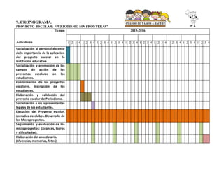 9. CRONOGRAMA.
PROYECTO ESCOLAR: “PERIODISMO SIN FRONTERAS”
Tiempo
Actividades
2015-2016
1 2 3 4 1 2 3 4 1 2 3 4 1 2 3 4 1 2 3 4 1 2 3 4 1 2 3 4 1 2 3 4 1 2 3 4 1 2 3 4
Socialización al personal docente
de la importancia de la aplicación
del proyecto escolar en la
institución educativa.
Socialización y promoción de los
campos de acción de los
proyectos escolares en los
estudiantes.
Conformación de los proyectos
escolares. Inscripción de los
estudiantes.
Elaboración y validación del
proyecto escolar de Periodismo.
Socialización a los representantes
legales de los estudiantes.
Ejecución del Proyecto escolar.
Jornadas de clubes. Desarrollo de
los Microproyectos.
Seguimiento y evaluación de los
microproyectos: (Avances, logros
y dificultades).
Elaboración del anecdotario.
(Vivencias, memorias, fotos)
 