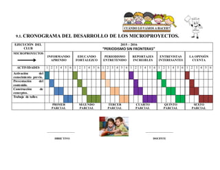 9.1. CRONOGRAMA DEL DESARROLLO DE LOS MICROPROYECTOS.
EJECUCIÓN DEL
CLUB
2015 – 2016
“PERIODISMO SIN FRONTERAS”
MICROPROYECTOS
INFORMANDO
APRENDO
EDUCANDO
FORTALEZCO
PERIODISMO
ENTRETENIDO
REPORTAJES
INCREIBLES
ENTREVISTAS
INTERESANTES
LA OPINIÓN
CUENTA
ACTIVIDADES 1 2 3 4 5 6 1 2 3 4 5 6 1 2 3 4 5 6 1 2 3 4 5 6 1 2 3 4 5 6 1 2 3 4 5 6
Activación del
conocimiento previo.
Presentación del
contenido.
Construcción de
conceptos.
Trabajo de taller.
PRIMER
PARCIAL
SEGUNDO
PARCIAL
TERCER
PARCIAL
CUARTO
PARCIAL
QUINTO
PARCIAL
SEXTO
PARCIAL
___________________ ___________________
DIRECTIVO DOCENTE
 