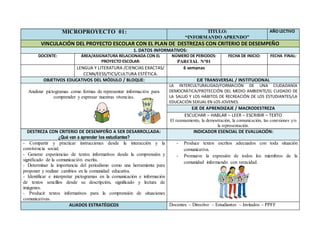 MICROPROYECTO 01: TÍTULO:
“INFORMANDO APRENDO”
AÑO LECTIVO
VINCULACIÓN DEL PROYECTO ESCOLAR CON EL PLAN DE DESTREZAS CON CRITERIO DE DESEMPEÑO
1. DATOS INFORMATIVOS:
DOCENTE: ÁREA/ASIGNATURA RELACIONADA CON EL
PROYECTO ESCOLAR:
NÚMERO DE PERIODOS:
PARCIAL N°01
FECHA DE INICIO: FECHA FINAL:
LENGUA Y LITERATURA /CIENCIAS EXACTAS/
CCNN/EESS/TICS/CULTURA ESTÉTICA.
6 semanas
OBJETIVOS EDUCATIVOS DEL MÓDULO / BLOQUE: EJE TRANSVERSAL / INSTITUCIONAL
Analizar pictogramas como formas de representar información para
comprender y expresar nuestras vivencias.
LA INTERCULTURALIDAD/FORMACIÓN DE UNA CIUDADANÍA
DEMOCRÁTICA/PROTECCIÓN DEL MEDIO AMBIENTE/EL CUIDADO DE
LA SALUD Y LOS HÁBITOS DE RECREACIÓN DE LOS ESTUDIANTES/LA
EDUCACIÓN SEXUAL EN LOS JOVENES.
EJE DE APRENDIZAJE / MACRODESTREZA
ESCUCHAR – HABLAR – LEER – ESCRIBIR – TEXTO
El razonamiento, la demostración, la comunicación, las conexiones y/o
la representación.
DESTREZA CON CRITERIO DE DESEMPEÑO A SER DESARROLLADA:
¿Qué van a aprender los estudiantes?
INDICADOR ESENCIAL DE EVALUACIÓN:
- Compartir y practicar instrucciones desde la interacción y la
convivencia social.
- Generar experiencias de textos informativos desde la comprensión y
significado de la comunicación escrita.
- Determinar la importancia del periodismo como una herramienta para
proponer y realizar cambios en la comunidad educativa.
- Identificar e interpretar pictogramas en la comunicación e información
de textos sencillos desde su descripción, significado y lectura de
imágenes.
- Producir textos informativos para la comprensión de situaciones
comunicativas.
- Produce textos escritos adecuados con toda situación
comunicativa.
- Promueve la expresión de todos los miembros de la
comunidad informando con veracidad.
ALIADOS ESTRATÉGICOS Docentes – Directivo – Estudiantes – Invitados - PPFF
 
