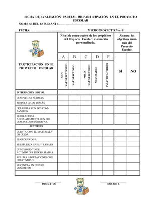FICHA DE EVALUACIÓN PARCIAL DE PARTICIPACIÓN EN EL PROYECTO
ESCOLAR
NOMBRE DEL ESTUDIANTE:………………………………………………………………………
FECHA: ………………………….. MICROPROYECTO Nro.01
PARTICIPACIÓN EN EL
PROYECTO ESCOLAR
Nivel de consecución de los propósitos
del Proyecto Escolar: evaluación
personalizada.
Alcanza los
objetivos míni-
mos del
Proyecto
Escolar.
A B C D E
SI NO
MUY
SATISFACTOORIO
SATISFACTORIO
POCO
SATISFACTORIO
MEJORABLE
INSATISFACTORIO
INTEGRACIÓN SOCIAL
CUMPLE LAS NORMAS
RESPETA A LOS DEMÁS
COLABORA CON LOS COM-
PAÑEROS
SE RELACIONA
ADECUADAMENTE CON LOS
DEMÁS COMPAÑEROS/AS.
ACTITUDES
CUENTA CON EL MATERIAL Y
LO CUIDA.
ES ORDENADO/A
SE ESFUERZA EN SU TRABAJO
CUMPLIMIENTO DE
ACTIVIDADES PROGRAMADAS
REALIZA APORTACIONES CON
CREATIVIDAD.
SE CENTRA EN HECHOS
CONCRETOS
___________________ ___________________
DIRECTIVO DOCENTE
 