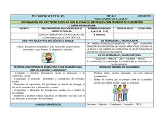 MICROPROYECTO 02: TÍTULO:
“EDUCANDO FORTALEZCO”
AÑO LECTIVO
VINCULACIÓN DEL PROYECTO ESCOLAR CON EL PLAN DE DESTREZAS CON CRITERIO DE DESEMPEÑO
1. DATOS INFORMATIVOS:
DOCENTE: ÁREA/ASIGNATURA RELACIONADA CON EL
PROYECTO ESCOLAR:
NÚMERO DE PERIODOS:
PARCIAL N°02
FECHA DE INICIO: FECHA FINAL:
LENGUA Y LITERATURA /CIENCIAS EXACTAS/
CCNN/EESS/TICS/CULTURA ESTÉTICA.
6 semanas
OBJETIVOS EDUCATIVOS DEL MÓDULO / BLOQUE: EJE TRANSVERSAL / INSTITUCIONAL
Utilizar los géneros periodísticos para desarrollar un periodismo
interesante y que fomente la integración educativa.
LA INTERCULTURALIDAD/FORMACIÓN DE UNA CIUDADANÍA
DEMOCRÁTICA/PROTECCIÓN DEL MEDIO AMBIENTE/EL CUIDADO DE
LA SALUD Y LOS HÁBITOS DE RECREACIÓN DE LOS ESTUDIANTES/LA
EDUCACIÓN SEXUAL EN LOS JOVENES.
EJE DE APRENDIZAJE / MACRODESTREZA
ESCUCHAR – HABLAR – LEER – ESCRIBIR – TEXTO
El razonamiento, la demostración, la comunicación, las conexiones y/o
la representación.
DESTREZA CON CRITERIO DE DESEMPEÑO A SER DESARROLLADA:
¿Qué van a aprender los estudiantes?
INDICADOR ESENCIAL DE EVALUACIÓN:
- Compartir y practicar instrucciones desde la interacción y la
convivencia social.
- Comprender el propósito periodístico y comunicativo del periódico
escolar.
- Determinar la importancia del periodismo en función de distinguir el
arte de la comunicación e información creativa.
- Comprender e interpretar las descripciones escritas con el análisis de
su contenido.
- Interpretar y producir noticias educativas en diferentes secciones con el
uso adecuado y pertinente del vocabulario.
- Produce textos escritos adecuados con toda situación
comunicativa.
- Define los eventos que se pueden cubrir en el periódico
escolar del plantel escolar según su propósito.
ALIADOS ESTRATÉGICOS Docentes – Directivo – Estudiantes – Invitados - PPFF
 