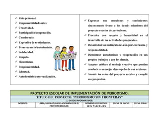  Reto personal.
 Responsabilidadsocial.
 Creatividad.
 Participación/cooperación.
 Convivencia
 Expresión de sentimientos.
 Perseverancia/autodominio.
 Solidaridad.
 Respeto.
 Honestidad.
 Responsabilidad.
 Libertad.
 Autodominio/autorrealización.
 Expresar sus emociones y sentimientos
sinceramente frente a los demás miembros del
proyecto escolar de periodismo.
 Proceder con respeto y honestidad en el
desarrollo de las actividades propuestas.
 Desarrollarlas instrucciones con perseverancia y
responsabilidad.
 Demostrar autodominio y cooperación en sus
propios trabajos y con los demás.
 Aceptar críticas al trabajo creativo que puedan
conducir a un mejor desempeño de sus acciones.
 Asumir los retos del proyecto escolar y cumplir
sus propósitos.
PROYECTO ESCOLAR DE IMPLEMENTACIÓN DE PERIODISMO.
TÍTULO DEL PROYECTO: “PERIODISMO SIN FRONTERAS”
1. DATOS INFORMATIVOS:
DOCENTE: ÁREA/ASIGNATURA RELACIONADA CON EL
PROYECTO ESCOLAR:
NÚMERO DE PERIODOS:
SEIS PARCIALES
FECHA DE INICIO: FECHA FINAL:
 