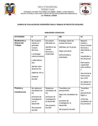 ESCUELA DEEDUCACIÓN BÁSICA
“PRESIDENTEVELASCO”
Formando a la niñez Troncaleña con calidad, calidez y visión al futuro.
Dirección: 24 de Mayo y Velasco Ibarra. Telf.072-420-204.email: presidentevelasco@hotmail.com
LA TRONCAL-CAÑAR
RUBRICA DE EVALUACIONDEL DESEMPEÑO PARA EL TRABAJO DE PROYECTOS ESCOLARES
HABILIDADES COGNITIVAS
ACTIVIDADES R B MB EX
Realización y
Diseño del
Trabajo.
No muestra
interés en
aprender
nuevas
técnicas
o investigar
sobre procesos
o alternativos
que
aporten para
alcanzar los
objetivos de su
proyecto
escolar
Encuentra
dificultad en
identificar las
nuevas
técnicas y
analizarlas
Investiga sobre las
nuevas técnicas
definidas por el grupo.
Sigue procesos
estructurados y
solicitados
Muestra
interés y
busca nuevas
técnicas y
alternativas a
sus
inquietudes y
las del grupo.
Demuestra
capacidad
para analizar
y
discriminar la
información
que será
de utilidad en
los procesos
Práctica y
transferencia
No relaciona
resultados de
los
procesos de
investigación
con el
desarrollo
del proyecto
escolar.
Relaciona
resultados de
los
procesos de
investigación
al desarrollo
del proyecto
escolar.
Transfiere con
pensamiento
lógico los resultados de
los
procesos de
investigación al
desarrollo
del proyecto escolar.
Transfiere
con
pensamiento
lógico y
crítico los
resultados de
los procesos
 