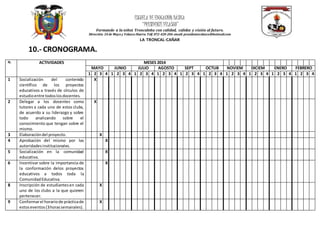 ESCUELA DE EDUCACIÓN BÁSICA
“PRESIDENTEVELASCO”
Formando a la niñez Troncaleña con calidad, calidez y visión al futuro.
Dirección: 24 de Mayo y Velasco Ibarra. Telf.072-420-204.email: presidentevelasco@hotmail.com
LA TRONCAL-CAÑAR
10.- CRONOGRAMA.
N. ACTIVIDADES MESES 2014
MAYO JUNIO JULIO AGOSTO SEPT OCTUB NOVIEM DICIEM ENERO FEBRERO
1 2 3 4 1 2 3 4 1 2 3 4 1 2 3 4 1 2 3 4 1 2 3 4 1 2 3 4 1 2 3 4 1 2 3 4 1 2 3 4
1 Socialización del contenido
científico de los proyectos
educativos a través de círculos de
estudioentre todoslosdocentes.
X
2 Delegar a los docentes como
tutores a cada uno de estos clubs,
de acuerdo a su liderazgo y sobre
todo analizando sobre el
conocimiento que tengan sobre el
mismo.
X
3 Elaboracióndel proyecto. X
4 Aprobación del mismo por las
autoridadesinstitucionales.
X
5 Socialización en la comunidad
educativa.
X
6 Incentivar sobre la importancia de
la conformación delos proyectos
educativos a todos toda la
ComunidadEducativa.
X
8 Inscripción de estudiantesen cada
uno de los clubs a la que quieren
pertenecer.
X
9 Conformarel horariode prácticade
estoseventos(3horassemanales).
X
 