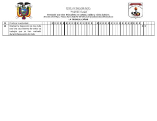 ESCUELA DE EDUCACIÓN BÁSICA
“PRESIDENTEVELASCO”
Formando a la niñez Troncaleña con calidad, calidez y visión al futuro.
Dirección: 24 de Mayo y Velasco Ibarra. Telf.072-420-204.email: presidentevelasco@hotmail.com
LA TRONCAL-CAÑAR
11 Practicar la actividad. X X X X X X X X X X X X X X X X X X X X X X X X X X X X X X X
12 Realizar la Exposición de los clubs
con una casa Abierta de todos los
trabajos que se han realizado
durante la duracióndel club.
X X
 