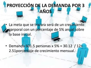 PROYECCIÓN DE LA DEMANDA POR 3
AÑOS
• La meta que se trazara será de un crecimiento
corporal con un porcentaje de 5% anual sobre
la base inicial.
• Demanda 601.5 personas x 5% = 30.12 / 12=
2.51porcentaje de crecimiento mensual.
 