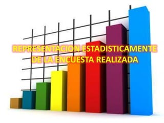 REPRESENTACION ESTADISTICAMENTE
DE LA ENCUESTA REALIZADA
 