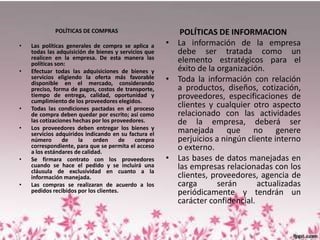 POLÍTICAS DE COMPRAS
• Las políticas generales de compra se aplica a
todas las adquisición de bienes y servicios que
realicen en la empresa. De esta manera las
políticas son:
• Efectuar todas las adquisiciones de bienes y
servicios eligiendo la oferta más favorable
disponible en el mercado, considerando
preciso, forma de pagos, costos de transporte,
tiempo de entrega, calidad, oportunidad y
cumplimiento de los proveedores elegidos.
• Todas las condiciones pactadas en el proceso
de compra deben quedar por escrito; así como
las cotizaciones hechas por los proveedores.
• Los proveedores deben entregar los bienes y
servicios adquiridos indicando en su factura el
número de la orden de compra
correspondiente, para que se permita el acceso
a los estándares de calidad.
• Se firmara contrato con los proveedores
cuando se hace el pedido y se incluirá una
cláusula de exclusividad en cuanto a la
información manejada.
• Las compras se realizaran de acuerdo a los
pedidos recibidos por los clientes.
POLÍTICAS DE INFORMACION
• La información de la empresa
debe ser tratada como un
elemento estratégicos para el
éxito de la organización.
• Toda la información con relación
a productos, diseños, cotización,
proveedores, especificaciones de
clientes y cualquier otro aspecto
relacionado con las actividades
de la empresa, deberá ser
manejada que no genere
perjuicios a ningún cliente interno
o externo.
• Las bases de datos manejadas en
las empresas relacionadas con los
clientes, proveedores, agencia de
carga serán actualizadas
periódicamente y tendrán un
carácter confidencial.
 
