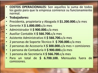 • COSTOS OPERACIONALES: Son aquellos la suma de todos
los gasto para que la empresa comience su funcionamiento
normal.
• Trabajadores:
• Presidenta, propietaria y Abogada X $1.200.000.c/a mes
• Gerente X $ 1.000.000.c/a mes
• Administrador X $ 900.000.c/a mes
• Auxiliar Contable X $ 566.700.c/a mes
• Asistente Administrativo X $ 566.700.c/a mes
• 2 personas de Soporte Técnico X $ 700.000.c/a mes
• 2 personas de Accesoria X $ 300.000.c/a mes + comisiones
• 1 persona de Contaduría X $ 900.000.c/a mes
• 1 persona de Secretaria X $ 566.700.c/a mes
• Para un total de $ 6.700.100. Mensuales fuera de
comisiones.
 