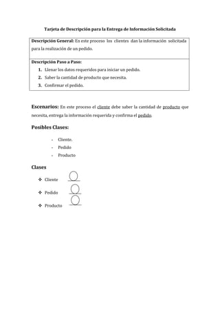 Tarjeta de Descripción para la Entrega de Información Solicitada

Descripción General: En este proceso los clientes dan la información solicitada
para la realización de un pedido.

Descripción Paso a Paso:
   1. Llenar los datos requeridos para iniciar un pedido.
   2. Saber la cantidad de producto que necesita.
   3. Confirmar el pedido.



Escenarios: En este proceso el cliente debe saber la cantidad de producto que
necesita, entrega la información requerida y confirma el pedido.

Posibles Clases:

          -    Cliente.
          -    Pedido
          -    Producto

Clases

    Cliente

    Pedido

    Producto
 