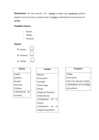 Escenarios: En este proceso los clientes escogen que productos quieren
adquirir ven los precios y aceptan hacer el pedido confirmando de esta manera el
pedido.

Posibles Clases:

             -   Cliente
             -   Pedido
             -   Producto

Clases:

    Cliente

    Producto

    Pedido


     Cliente                          Pedido                        Producto

Cedula                      Número                         Código
Apellido                    Descripción                    Descripción
Nombre                      Cantidad                       Precio de venta por unidad
Dirección                   Total a Pagar                  (+)Validación de la Código
Teléfono                    Estado                         del producto.
(+)Validación de            Código del Producto
la Cedula.                  Cédula Cliente
                            (+)Validación      de   la
                            Cedula.
                            (+)Validación      de   la
                            Código del producto.
 