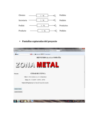 Clientes           1:N                Pedidos

Secretaria         1:N                Pedidos

Pedido             1:N                Productos

Producto            1:N               Pedidos




 Pantallas capturadas del proyecto
 