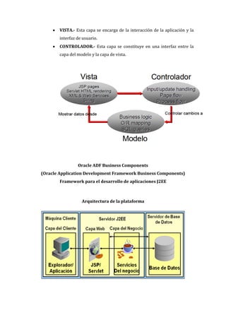    VISTA.- Esta capa se encarga de la interacción de la aplicación y la
         interfaz de usuario.
        CONTROLADOR.- Esta capa se constituye en una interfaz entre la
         capa del modelo y la capa de vista.




                  Oracle ADF Business Components
(Oracle Application Development Framework Business Components)
         Framework para el desarrollo de aplicaciones J2EE



                    Arquitectura de la plataforma
 