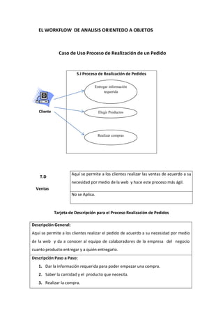Proyecto de programaciòn avanzada ii moises