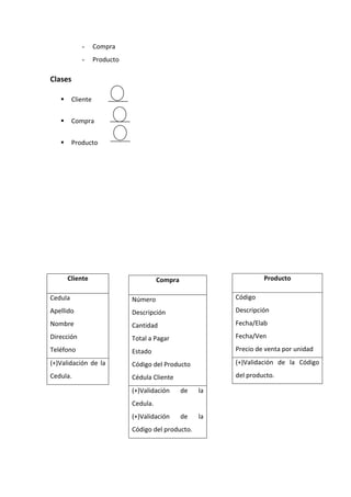 Proyecto de programaciòn avanzada ii moises