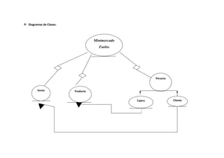 Proyecto de programaciòn avanzada ii moises