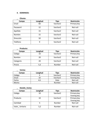 Proyecto de programaciòn avanzada ii moises