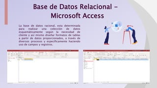 Base de Datos Relacional -
Microsoft Access
La base de datos racional, esta determinada
para realizar una colección de datos
esquemáticamente según la necesidad de
cliente y así mismo diseñar formatos de tablas
a partir de datos proporcionados, a través de
diversos procesos y específicamente haciendo
uso de campos y registros.
 