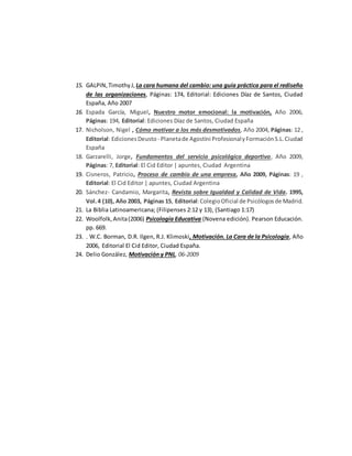 15. GALPIN,TimothyJ, La cara humana del cambio: una guía práctica para el rediseño
de las organizaciones, Páginas: 174, Editorial: Ediciones Díaz de Santos, Ciudad
España, Año 2007
16. Espada García, Miguel, Nuestro motor emocional: la motivación, Año 2006,
Páginas: 194, Editorial: Ediciones Díaz de Santos, Ciudad España
17. Nicholson, Nigel , Cómo motivar a los más desmotivados, Año 2004, Páginas: 12 ,
Editorial: EdicionesDeusto - Planetade Agostini ProfesionalyFormaciónS.L.Ciudad
España
18. Garzarelli, Jorge, Fundamentos del servicio psicológico deportivo, Año 2009,
Páginas: 7, Editorial: El Cid Editor | apuntes, Ciudad Argentina
19. Cisneros, Patricio, Proceso de cambio de una empresa, Año 2009, Páginas: 19 ,
Editorial: El Cid Editor | apuntes, Ciudad Argentina
20. Sánchez- Candamio, Margarita, Revista sobre Igualdad y Calidad de Vida. 1995,
Vol.4 (10), Año 2003, Páginas 15, Editorial:ColegioOficial de Psicólogosde Madrid.
21. La Biblia Latinoamericana; (Filipenses 2:12 y 13), (Santiago 1:17)
22. Woolfolk,Anita(2006) Psicología Educativa (Novena edición). Pearson Educación.
pp. 669.
23. . W.C. Borman, D.R. Ilgen, R.J. Klimoski, Motivación. La Cara de la Psicología, Año
2006, Editorial El Cid Editor, Ciudad España.
24. Delio González, Motivación y PNL, 06-2009
 