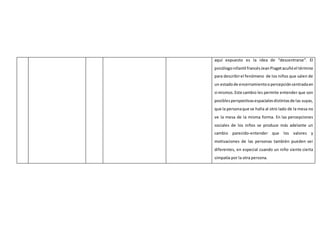 aquí expuesto es la idea de “descentrarse”. El
psicólogoinfantil francésJeanPiagetacuñóel término
para describirel fenómeno de los niños que salen de
un estadode encerramientoopercepcióncentradaen
si mismos.Este cambio les permite entender que son
posiblesperspectivasespacialesdistintasde las suyas,
que la personaque se halla al otro lado de la mesa no
ve la mesa de la misma forma. En las percepciones
sociales de los niños se produce más adelante un
cambio parecido-entender que los valores y
motivaciones de las personas también pueden ser
diferentes, en especial cuando un niño siente cierta
simpatía por la otra persona.
 