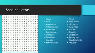 Sopa de Letras
• Acero
• Aire
• Anonizador
• Antioxidantes
• Atmosfera
• Combustion
• Corrosion
• Deterioro
• Anergia
• Fermentacion
• Fierro
• Herrumbre
• Hidrogeno
• Magnetita
• Natural
• Oxacido
• Oxidacion
• Pythagoras
• Recubrimiento
• reductor
 