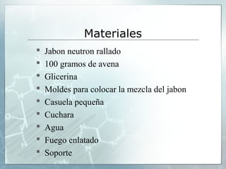 Materiales










Jabon neutron rallado
100 gramos de avena
Glicerina
Moldes para colocar la mezcla del jabon
Casuela pequeña
Cuchara
Agua
Fuego enlatado
Soporte

 