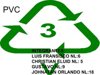 PVC



      INTEGRANTES:
      LUIS FRANSISCO NL:6
      CHRISTIAN ELUID NL: 5
      GUSTAVO NL:9
      JOHNATAN ORLANDO NL:18
 