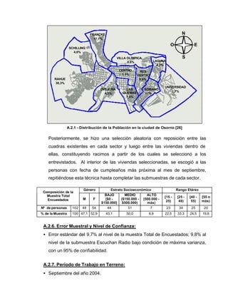 Posteriormente, se hizo una selección aleatoria con reposición entre las
cuadras existentes en cada sector y luego entre las viviendas dentro de
ellas, constituyendo racimos a partir de los cuales se seleccionó a los
entrevistados. Al interior de las viviendas seleccionadas, se escogió a las
personas con fecha de cumpleaños más próxima al mes de septiembre,
repitiéndose esta técnica hasta completar las submuestras de cada sector.
Género Estrato Socioeconómico Rango Etáreo
Composición de la
Muestra Total
Encuestados M F
BAJO
[$0 -
$150.000]
MEDIO
($150.000 -
$500.000)
ALTO
[500.000 -
más)
[15 -
25)
[25 -
40)
[40 -
55)
[55 o
más)
Nº de personas 102 48 54 44 51 7 23 34 25 20
% de la Muestra 100 47,1 52,9 43,1 50,0 6,9 22,5 33,3 24,5 19,6
A.2.6. Error Muestral y Nivel de Confianza:
• Error estándar del 9,7% al nivel de la muestra Total de Encuestados; 9,8% al
nivel de la submuestra Escuchan Radio bajo condición de máxima varianza,
con un 95% de confiabilidad.
A.2.7. Período de Trabajo en Terreno:
• Septiembre del año 2004.
UNIVERSIDAD
1,7%
SORIANO
11%
LAGUNA
4,2%
VILLA OLÍMPICA
3,6%
RES.
CENTRO
9,6%
CENTRO
5,5%
LAS
QUEMAS
7,8%
OVEJERÍA
4,5%
RAHUE
30,3%
SCHILLING
4,6%
FRANCKE
17,1%
A.2.1 - Distribución de la Población en la ciudad de Osorno [26]
N
O E
S
 