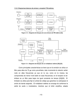 - 10 -
1.3.2. Diagramas básicos de emisor y receptor FM estéreo.
Como principales características se tiene que en la emisión se utiliza un
filtro pasa altos de 75 µs como pre-énfasis, éste incrementa la relación señal-
ruido en altas frecuencias ya que en la voz, como en la música, las
componentes de menor nivel están en esas frecuencias; en el receptor el de-
énfasis es un filtro pasa bajos de igual constante de tiempo [22][20]. El
limitador se utiliza para fijar el umbral de voltaje que garantice no sobrepasar el
ancho de banda asignado. El multiplexor estéreo se encarga de conformar la
señal de audio o moduladora, mientras que el búfer amplifica, adapta
Figura 1.4 – Diagrama de bloques de una emisora de FM estéreo [22].
Multiplexor
estéreo
BúferAntena
Oscilador y
modulador
de RF
Micrófono
L
Micrófono
R
Amplificador
de RF
Amplificador
de Salida
Limitador
Limitador
Circuito de
Pre-énfasis
Pre-
Amplificador
de Audio
Circuito de
Pre-énfasis
Pre-
Amplificador
de Audio
L – R
Entrada L
Entrada R
Doblador
Figura 1.5 – Diagrama de bloques de un multiplexor estéreo [20] [23].
Inversor
de fase
Filtro pasa
bajos 53
Khz
L + R
19 Khz
Piloto
19 Khz
38 Khz
Sumador Sumador
Salida
MultiplexadaModulador
AM sin
Portadora
Oscilador
19 Khz
Sumador
Retardo
 