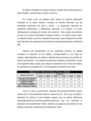 El sistema mostrado en la figura anterior, también será implementado en
otras medidas, variando sólo su altura y anchura.
En nuestro caso, se utilizará como difusor el sistema absorbente
mostrado en la figura anterior, montado de manera alternada con las
superficies reflectoras del cielo y muros. La disposición alternada de
superficies absorbentes y reflectantes, aportarán a la difusión a la sala,
distribuyendo la energía de manera más uniforme. Esto resulta conveniente,
ya que no se reduce demasiado el espacio interior y no implica mayor costo.
La reflexión difusa, ocurrirá en aquellas frecuencias cuyas longitudes de ondas
sean del orden de magnitud de los parches de material absorbente y reflectante
[67].
Además del revestimiento de las superficies internas, se deberá
considerar la Absorción de los objetos, correspondiente a: una mesa de
madera, sillas tapizadas con plástico; además de las personas, que podrán ser
hasta 3 por locutorio. Los valores de absorción utilizados se obtuvieron a partir
de la siguiente tabla; donde, para calcular la absorción de la mesa de madera,
se consideró una superficie de 1,3 m2
expuestos al ambiente de la sala:
TABLA A.4.22. - Absorción Objetos y Personas [66] [68].
Frecuencia
Objetos y Personas
125 Hz 250 Hz 500 Hz 1 KHz 2 KHz 4 KHz
Absorción 1 Silla Tapizada
con Plástico (m
2
Sabine)
0,20 0,20 0,25 0,30 0,30 0,30
Absorción 1 Mesa
de Madera (m
2
Sabine)
0,12 0,12 0,10 0,12 0,13 0,13
Abs. 1 Persona sentada en
Asiento Tapizado (m
2
Sabine)
0,30 0,35 0,42 0,46 0,48 0,40
Como se verá a continuación, después del acondicionamiento existen
valores de α del revestimiento interno, mayores a 0,2. Por lo que se utilizó la
Absorción de Eyring, lo cual también requiere que no existan diferencias
acentuadas entre los α de las superficies interiores. Una vez calculada la
Absorción del revestimiento interno, también se agregó la proveniente de los
objetos y personas, obteniendo así la Absorción Total.
 